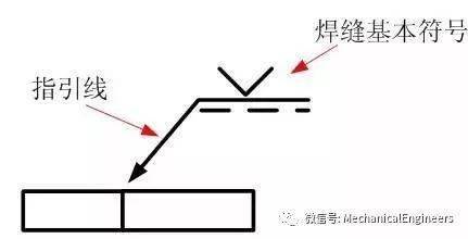 焊缝标注方法_机械厂焊接图纸符号_符号标注法