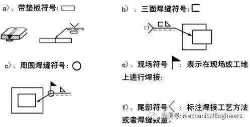 符号标注法_机械厂焊接图纸符号_焊缝标注方法