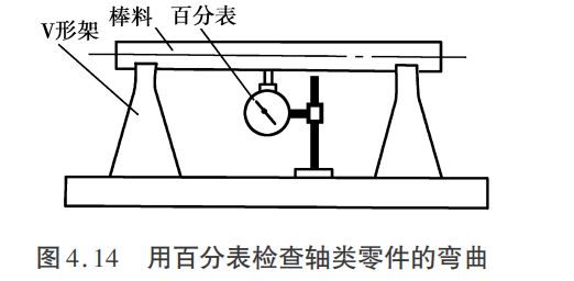 怎样火焰矫正钢板_矫正金属板材变形方法_金属型材弯曲扭曲翘曲矫正技术