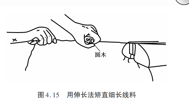 矫正金属板材变形方法_金属型材弯曲扭曲翘曲矫正技术_怎样火焰矫正钢板