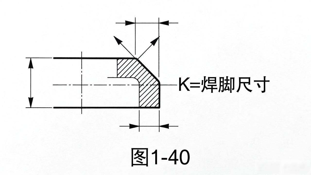 钢结构焊接符号含义_焊接符号2是什么焊接_焊接符号标注示例