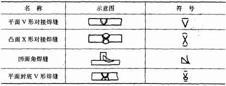 焊接辅助符号_GB324—88焊缝符号_焊缝符号表示法