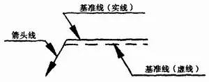 GB324—88焊缝符号_焊缝符号表示法_焊接辅助符号