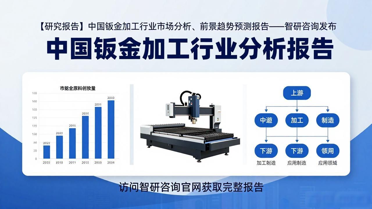 钣金加工市场竞争格局_钣金加工行业市场规模_钣金加工行业竞争格局