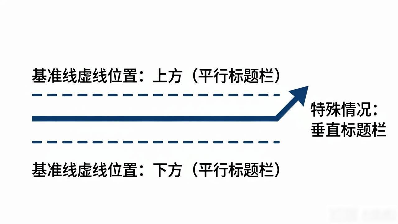 焊接图纸符号详解_焊接+图例符号_钢结构焊接符号国家标准