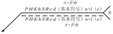 焊缝标注方法_焊接所有符号_符号标注法要素