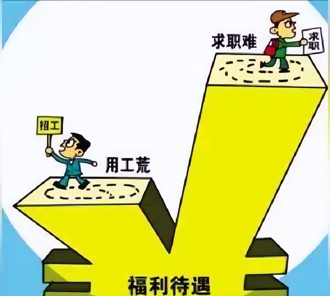 两千个岗位摆在面前，为什么还有人喊“兰州找不到工作”？-铆焊老刘铆工焊工笔记