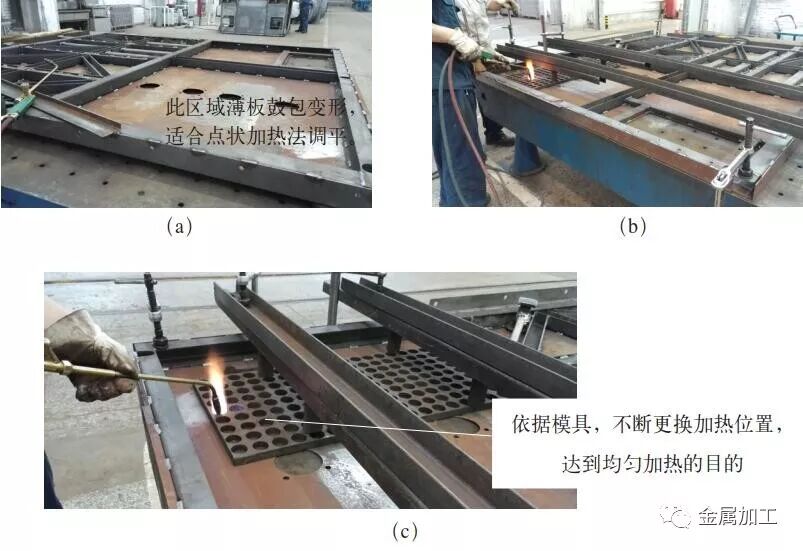 薄板火焰矫正方法_火焰矫正钢板的方法_钣金焊接变形矫正工艺