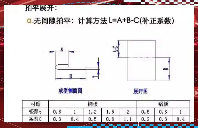 钣金展开的手写公式_铣金展开计算技巧_段差展开计算方法