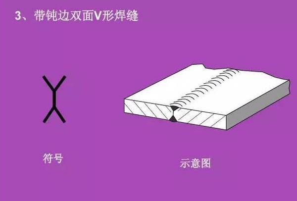看不懂图纸?那是你不知道焊接符号 焊接符号标注步骤及方法详解