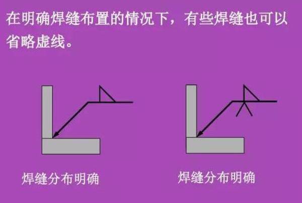 看不懂图纸?那是你不知道焊接符号 焊接符号标注步骤及方法详解