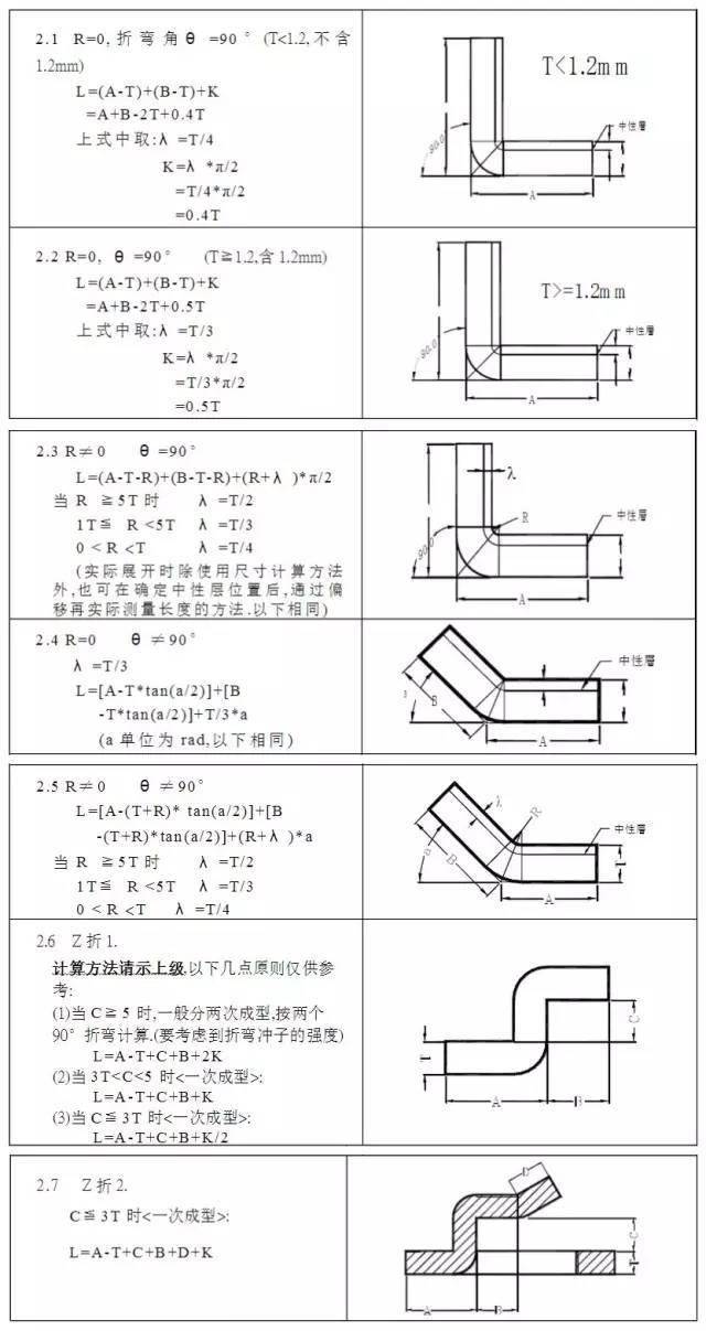 钣金折弯展开算料_钣金折弯中性层计算_钣金展开计算方法