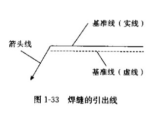 焊接符号大全(焊工符号图文详解)