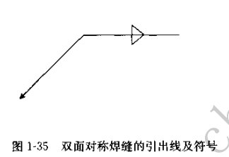 焊接符号大全(焊工符号图文详解)