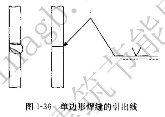 焊接符号大全(焊工符号图文详解)
