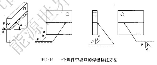 焊接符号大全(焊工符号图文详解)