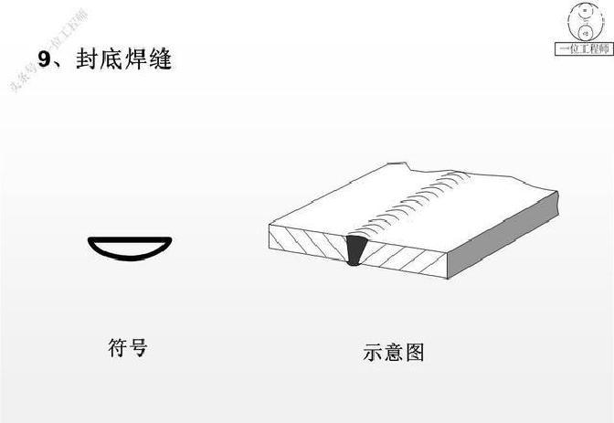 焊缝参考线及箭头定位_工程图焊缝符号标注_焊接符号和数据符号区别