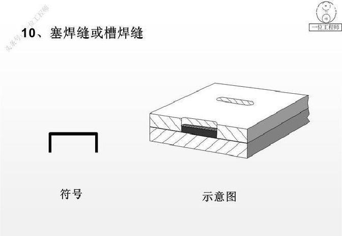 焊接符号和数据符号区别_工程图焊缝符号标注_焊缝参考线及箭头定位