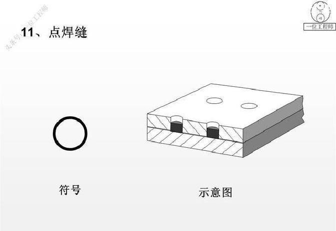 工程图焊缝符号标注_焊接符号和数据符号区别_焊缝参考线及箭头定位