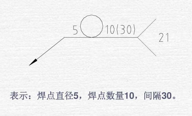 焊接图纸符号,一看就会的焊接图纸上的标注符号
