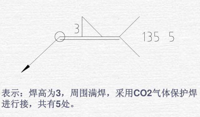 焊接图纸符号,一看就会的焊接图纸上的标注符号