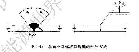焊接符号大全(焊工符号图文详解)