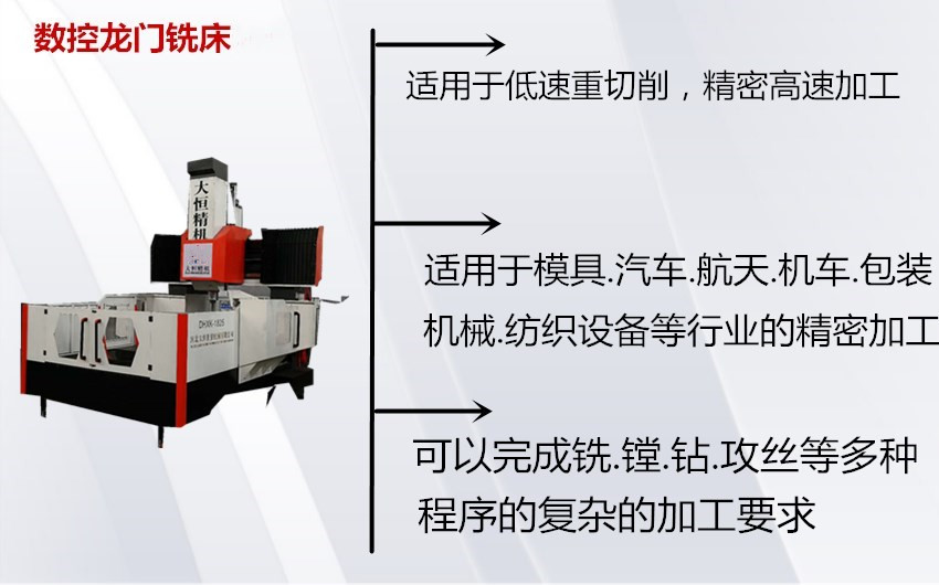 数控龙门铣床高刚性高稳定性高精度_保定铆焊加工龙门铣加工_数控龙门铣床研发生产销售