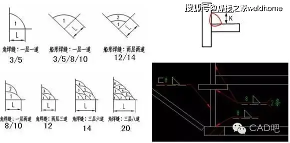 符号标注法_焊缝标注方法_焊接符号 基准