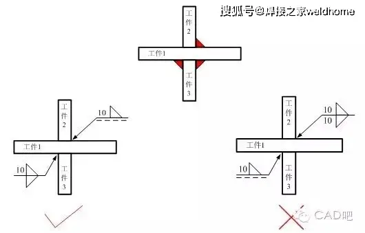 焊接符号 基准_符号标注法_焊缝标注方法