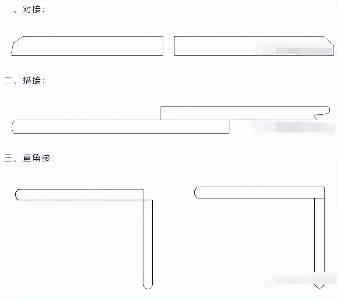 焊缝尺寸符号_T形接头_焊接符号对接双面焊接