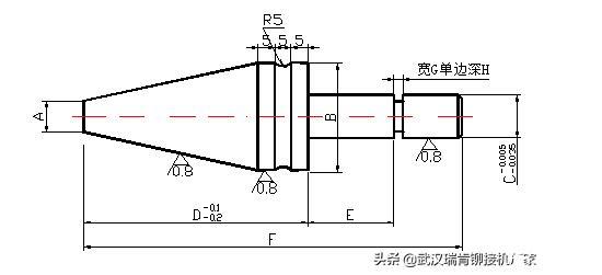 ​旋铆机的分类、特点、调试步骤及铆头设计方法【综述】