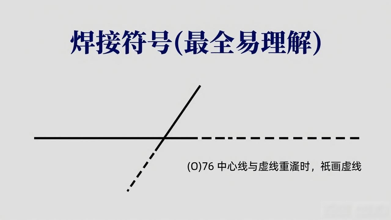 焊接符号大全(最全易理解)-铆焊老刘铆工焊工笔记