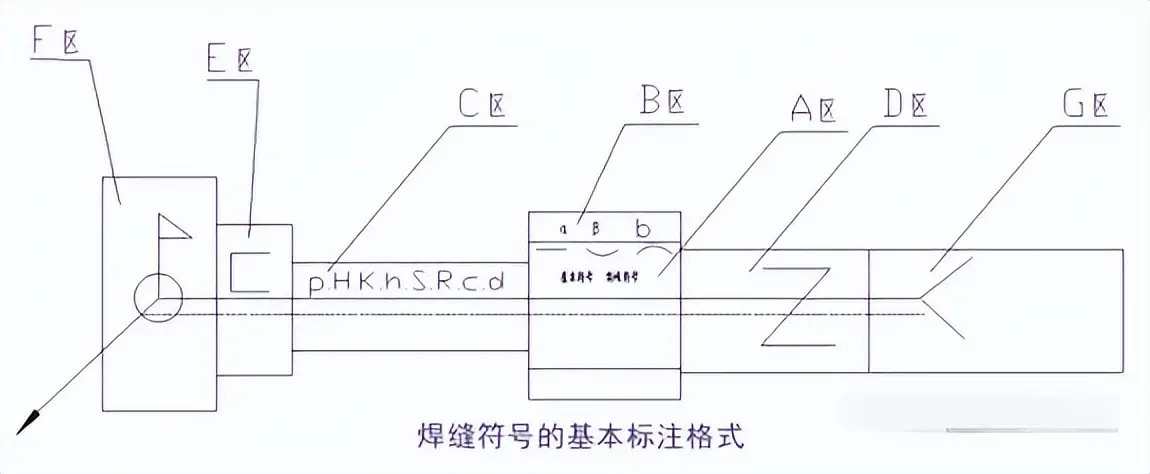 T形接头_焊接加工图符号_焊缝尺寸