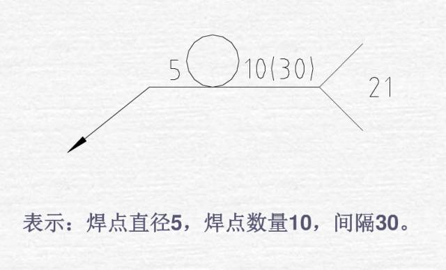 焊接加工图符号_焊接符号标注方法_焊接图纸符号解析