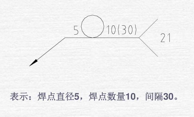 钢结构焊缝符号含义_焊接加工图符号_焊接符号标注方法