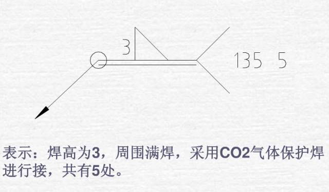 焊接符号示意_焊接符号标注方法_钢结构焊缝符号含义