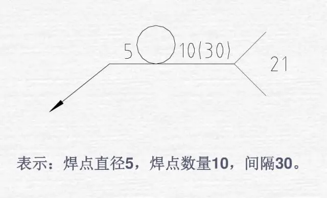 焊接符号标注方法_焊接加工图符号_坡口符号详解