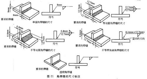 钢结构焊接符号含义_焊接符号示意_焊接符号标注示例