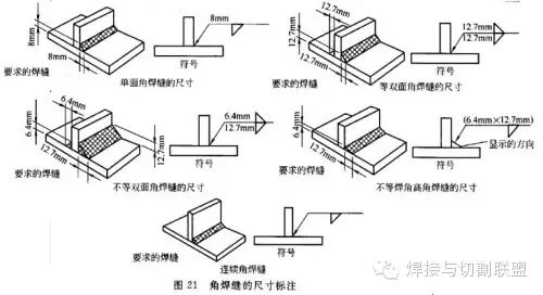 焊接符号标准_插销焊接符号_焊接符号解读