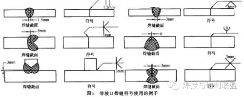 插销焊接符号_焊接符号解读_焊接符号标准