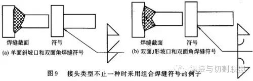 插销焊接符号_焊接符号解读_焊接符号标准
