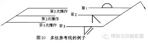焊接符号标准_焊接符号解读_插销焊接符号