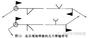 焊接符号标准_焊接符号解读_插销焊接符号