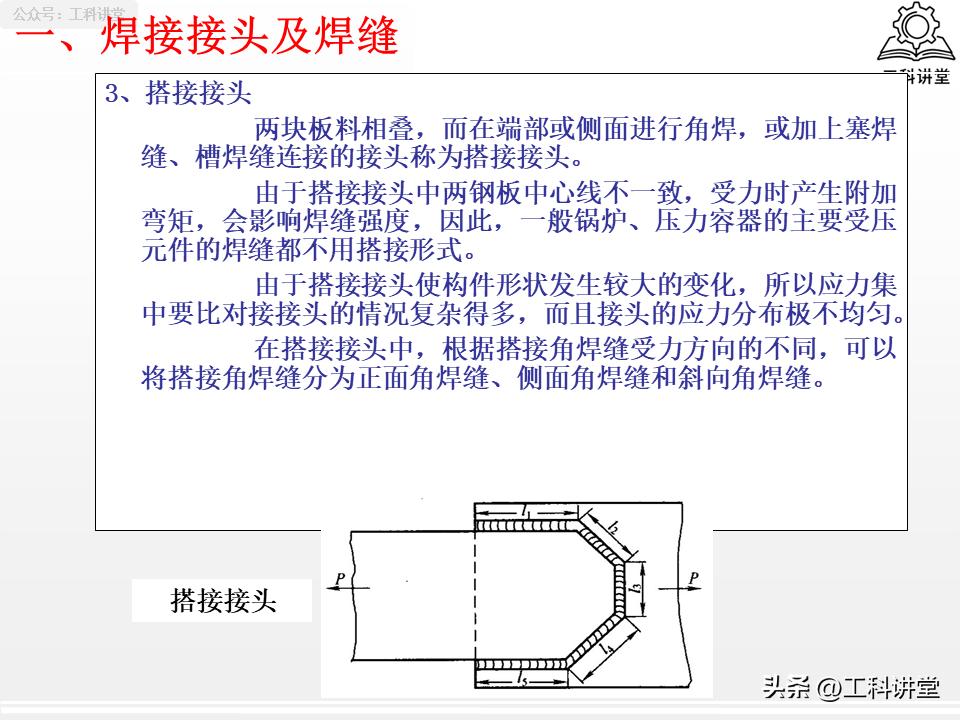 焊缝符号标注规范_焊接接头选型_焊接程度符号