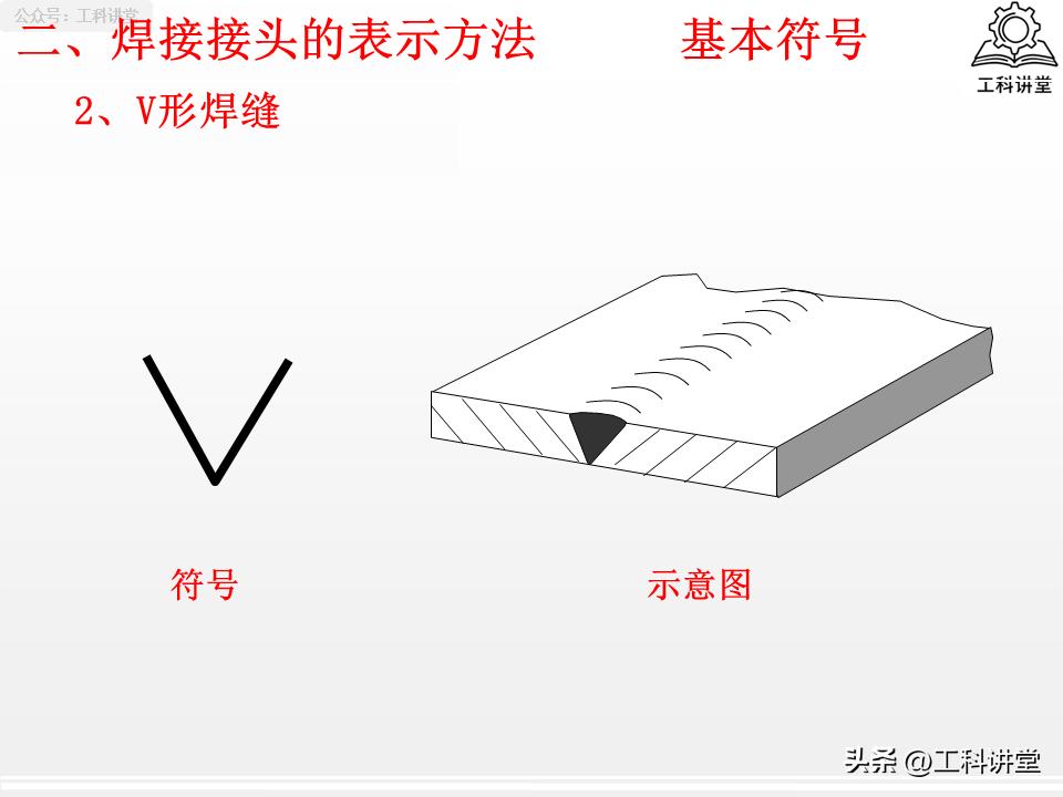 焊缝符号标注规范_焊接接头选型_焊接程度符号