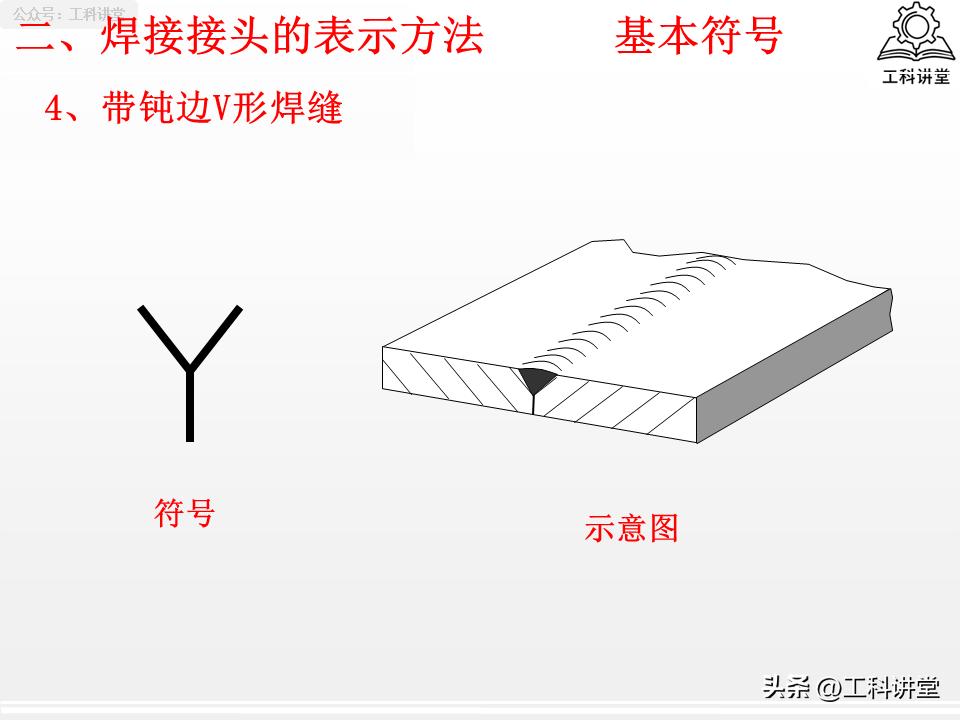 焊接接头选型_焊缝符号标注规范_焊接程度符号