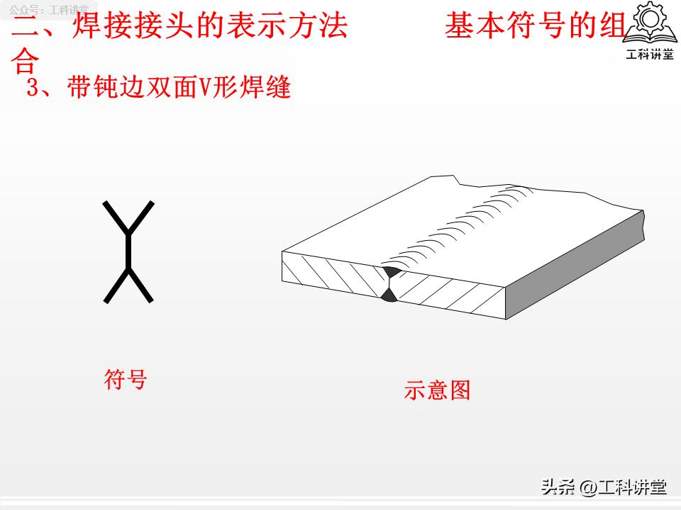 焊缝符号标注规范_焊接程度符号_焊接接头选型