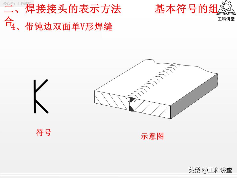 焊缝符号标注规范_焊接接头选型_焊接程度符号