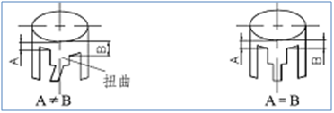 钣金件结构设计原则_钣金工艺设计准则_钣金圆弧展开拼接