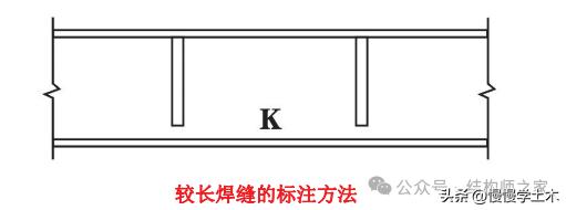 焊缝标注方法_焊缝符号表示_焊接符号补充符号有哪些